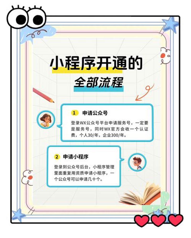 APP开发